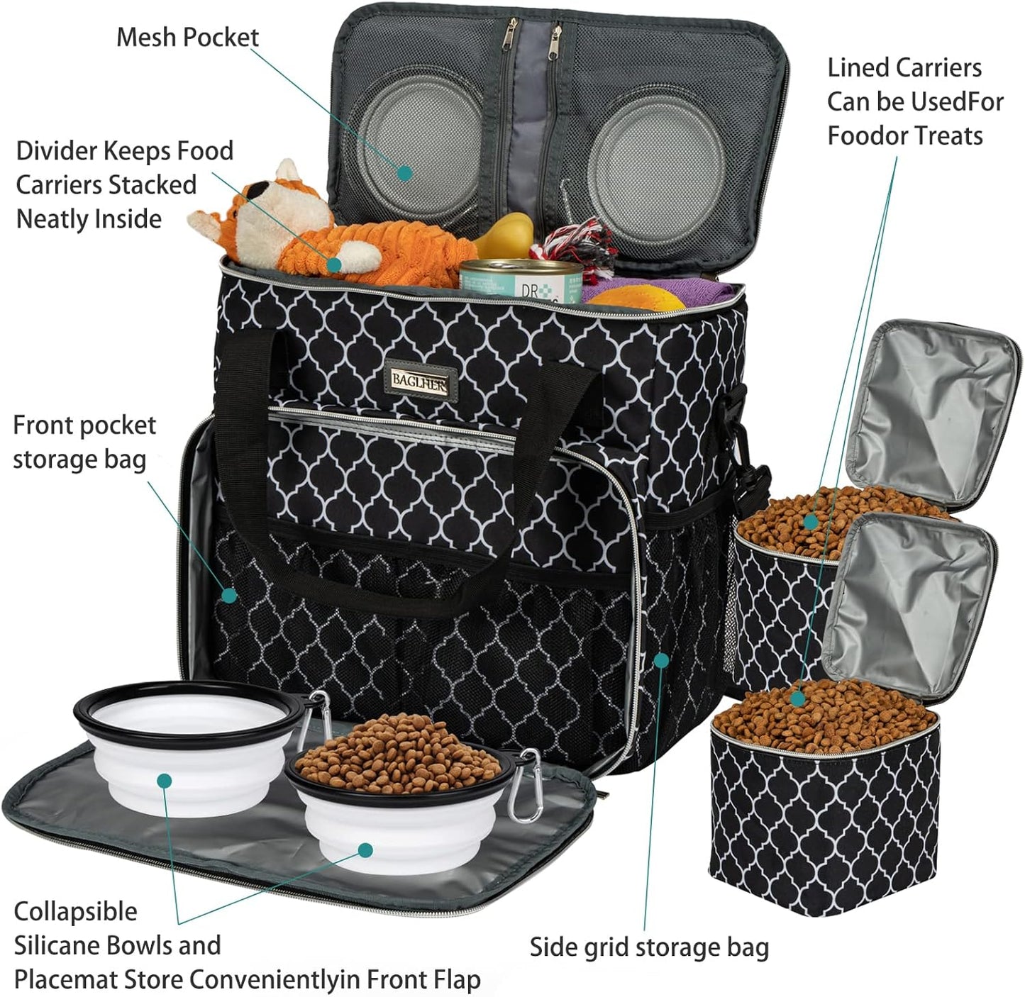 BAGLHER Dog Travel Bag, Pet Travel Bag (ALL Pet Travel Supplies), With 2 Pet Food Containers and 2 Collapsible Silicone Bowls; Essential Kits for Pet Travel DLblack