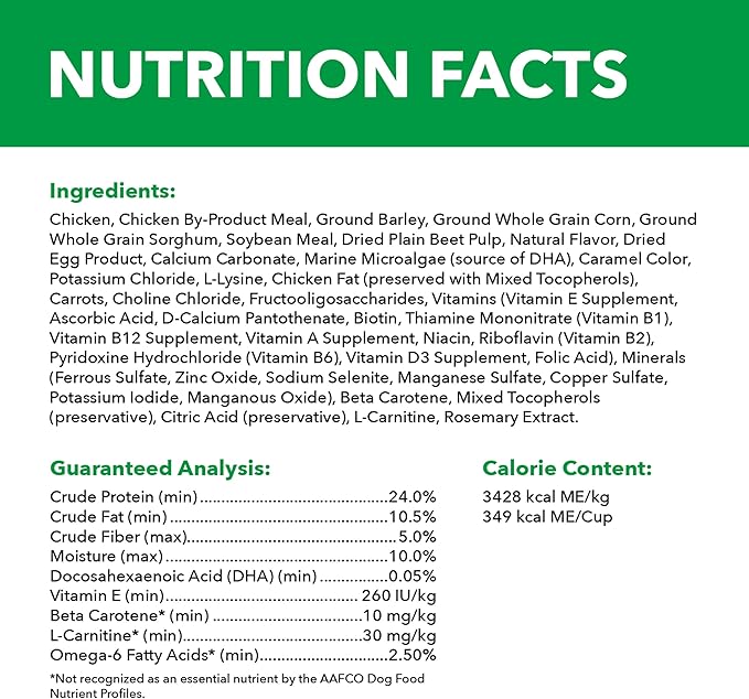 IAMS Proactive Health Healthy Aging Adult Dry Dog Food for Mature and Senior Dogs with Real Chicken, 29.1 lb. Bag