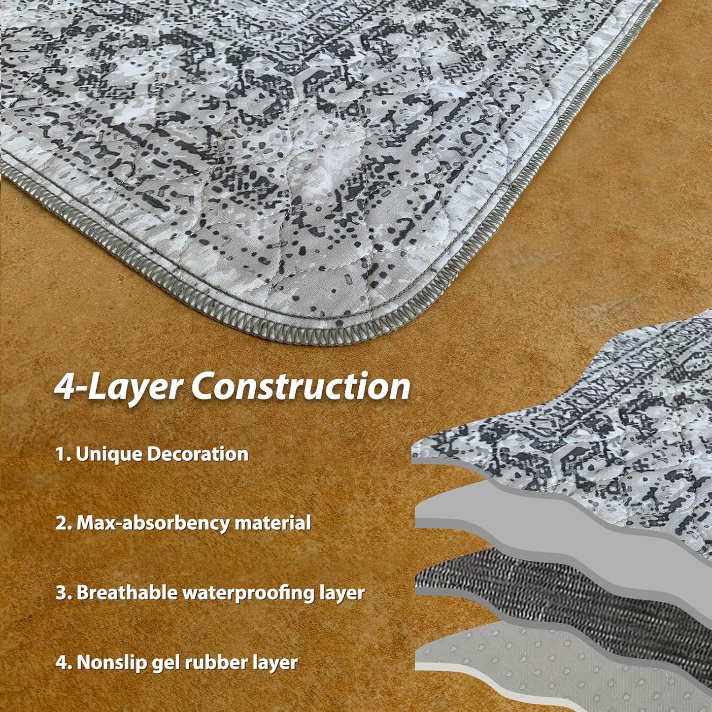 nunubaby Washable Pee Pads for Dogs, Stylish, Non-Slip and Leak-Proof Pee Pads. Reusable Potty Pads for Dogs for Crates and Floors.(Gray/Geo, 54" x54" )