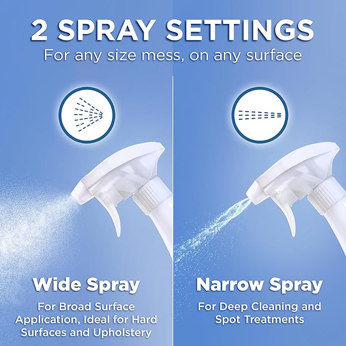 POOPH Skunkless Wonder – 32 fl oz Bottle – Works on the Skunk Odor and the Worst Lingering Stink— Works on contact No Fragrances, No Harsh Chemicals, Use on Fur, Clothing, even Stinky Footwear