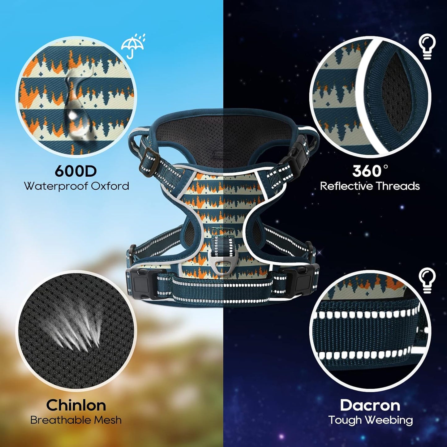 Timos Dog Harness, 3 Snap Buckles No-Pull Soft Padded Dog Vest with 2 Metal Leash Clips, Adjustable Reflective No Choke Pet Harness with Easy Control Handle for Small Dogs, Sunset Valley, S