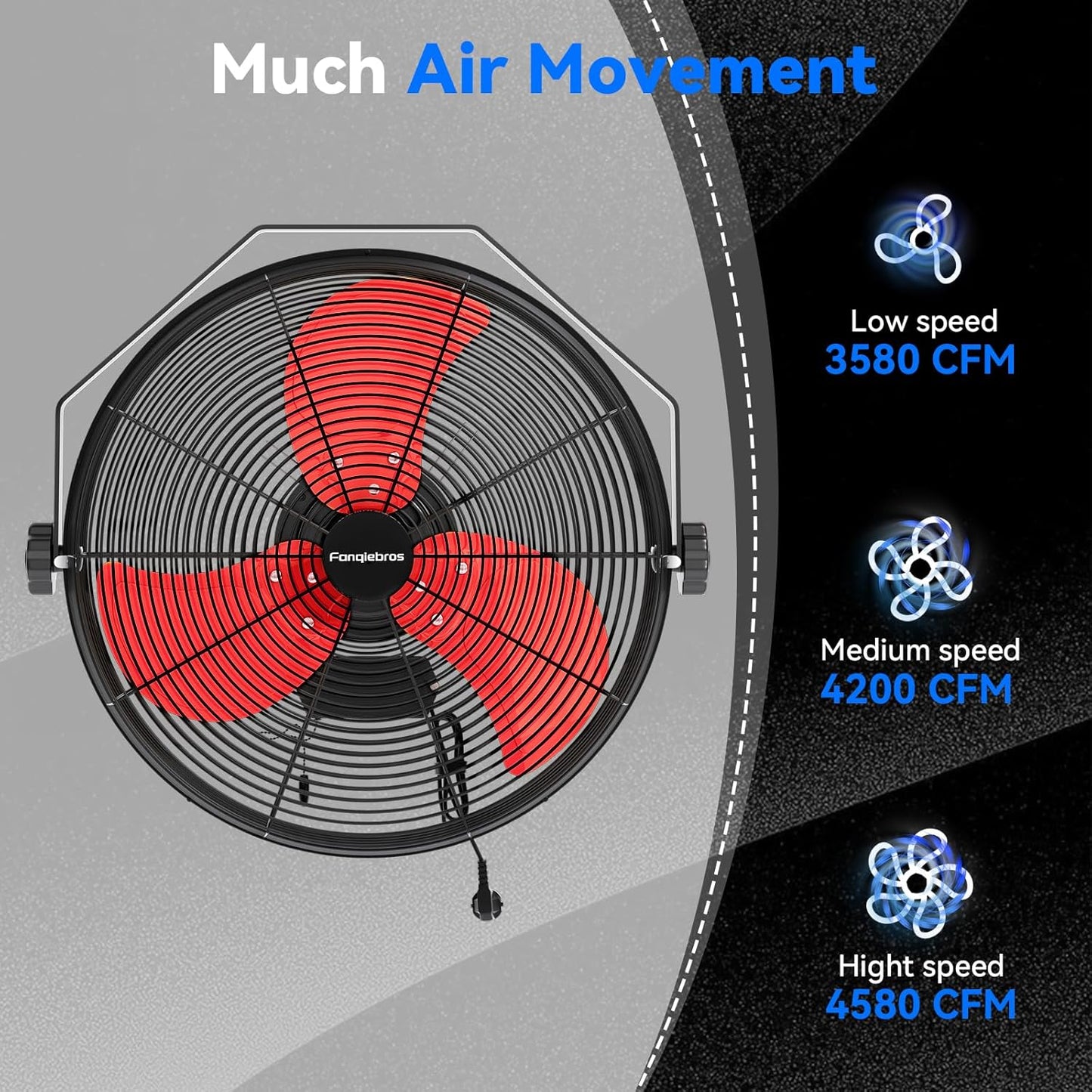 4580 CFM 18 inch High Velocity Wall Mounted Fan, 3-Speed Metal Fan with Sealed Motor, 360 Degree Tliting Heavy Duty Wall Fan for Patio, Barn, Garage, and Gazebo - UL listed