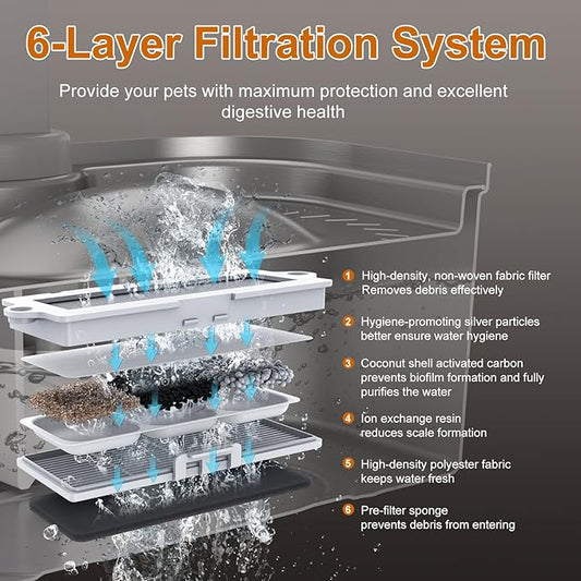 Bobo&Dragon Automatic Stainless Steel Cat Water Fountain Indoor with Quiet Pump & Built-in Filter - 124oz/3.5L Cat & Dog Water Dispenser, Easy Clean Waterfall Design Metal Dish Bowl