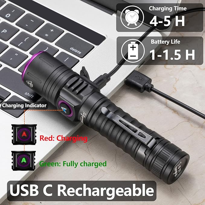 ALONEFIRE SV103 365nm UV Flashlight 10W Type C USB Rechargeable Black Light Money Detector for Resin Curing, Pet Urine Detection, Scorpion, Fishing, Minerals, Leaks, Cure Glue with Battery