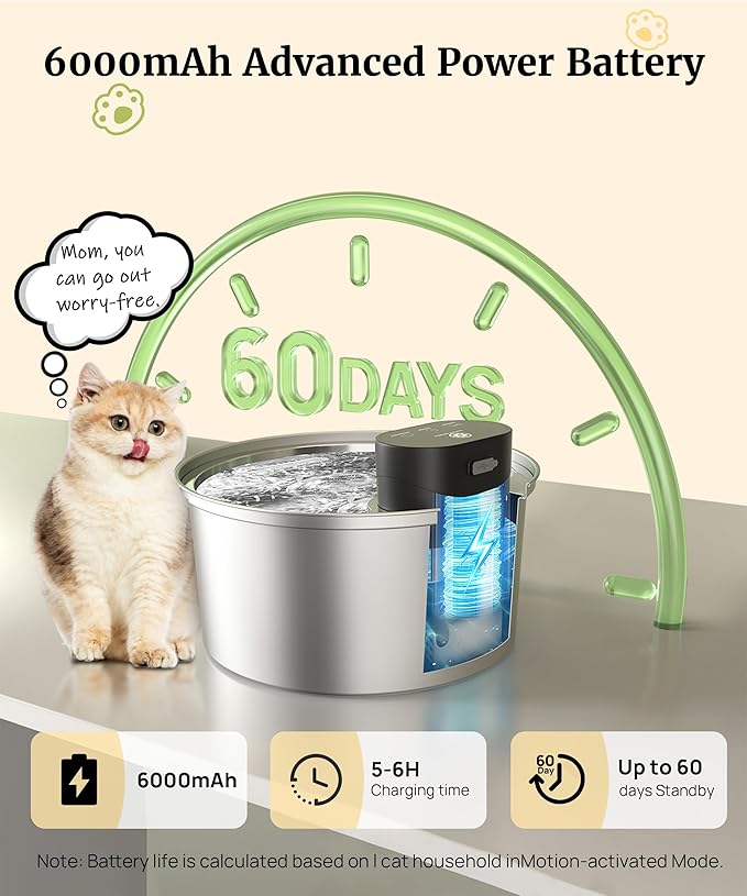 Wireless Cat Water Fountain Stainless Steel, 2025 Upgraded New Sensor - 3 Work Modes, 6000mAh Battery Operated Cat Water Fountain Cordless, Pet Water Dispenser for Cats Dogs Indoor - 108oz/3.2L
