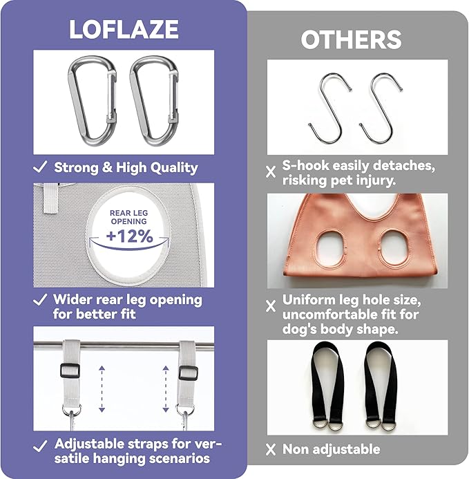 Dog Grooming Hammock Harness for Dogs & Cats with Pet Nail Clipper Trimmer - Cat Hanger Sling for Trimming Clipping Nails- Dog Hammock Restraint Bag for Small Medium Large pet （ Purple S）