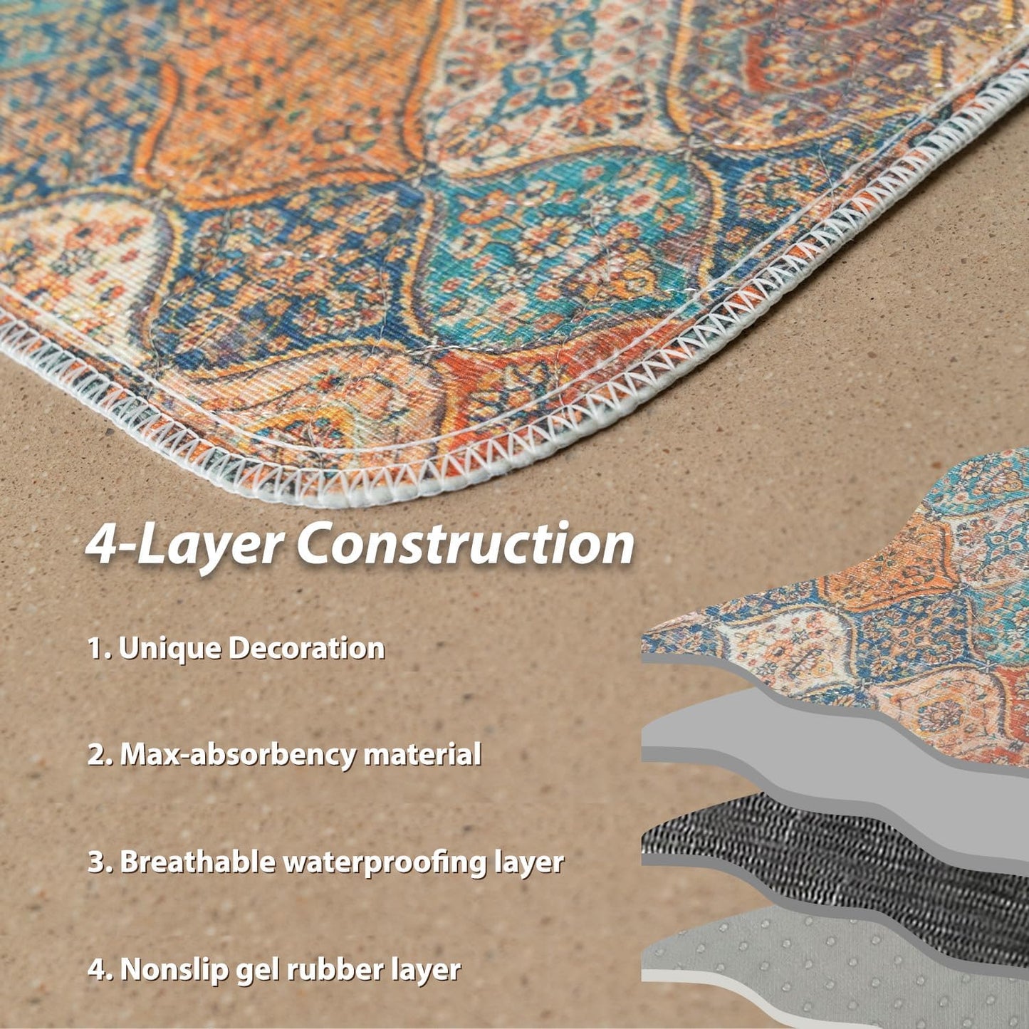 nunubaby 4PACK Washable Pee Pads for Dogs, Stylish, Non-Slip and Leak-Proof Pee Pads. Reusable Potty Pads for Dogs for Crates and Floors.(Cream/Multi, 24" x48")