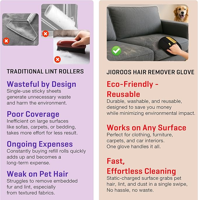 Pet Hair Remover Gloves for Cats & Dogs, Electrostatic Pet Hair Removal Gloves Brush for Pets Hair, Upgraded Animal Fur Removal Tool, Reusable Cats & Dogs Grooming Gloves for Hair Removal (1)