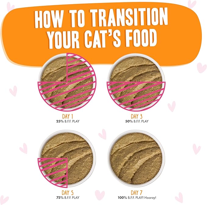 Weruva B.F.F. Play - Best Feline Friend Paté Lovers, Aw Yeah!, Tuna & Salmon Oh Snap! with Tuna & Salmon, 5.5oz Can (Pack of 8)