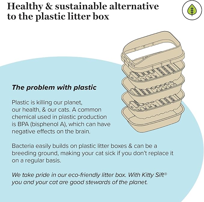 Kitty Sift (Set of 1 Litter Box, 3 Sifting Liners, & 1 Shield) Sustainable, Clean, Sifting, Disposable Cat Litter Box with Shield - Large, 5-Set Kit