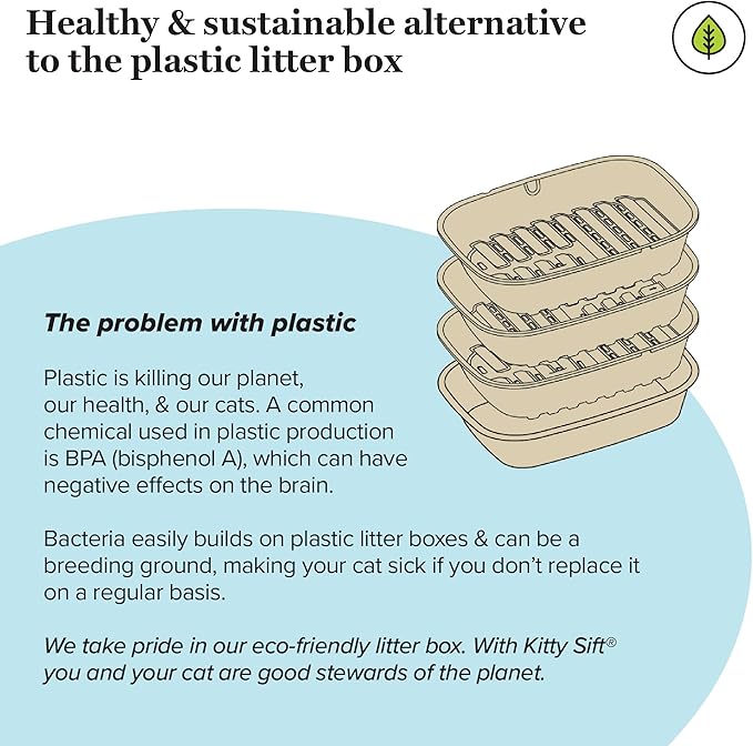 Kitty Sift (Set of 1 Litter Box & 5 Sifting Liners) Sustainable, Clean, Sifting, Disposable Cat Litter Box Kit - Large, 6-Set Kit