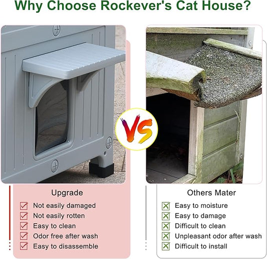 Rockever Plastic Outdoor Cat House with Insulated Liner, 100% Insulated Outdoor Cat Houses for Winter, Waterproof 2 Story Outside Cat Shelter, Clean and Assemble Easily-White