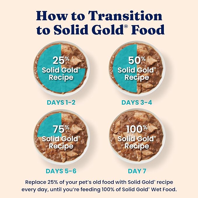 Solid Gold Wet Cat Food Shreds in Gravy - Healthy Canned Cat Food Made w/Real Tuna Shreds, Vitamins, Minerals & Taurine - Grain Free & Gluten Free Canned Meals for Cats & Kittens - 24ct/3oz Can