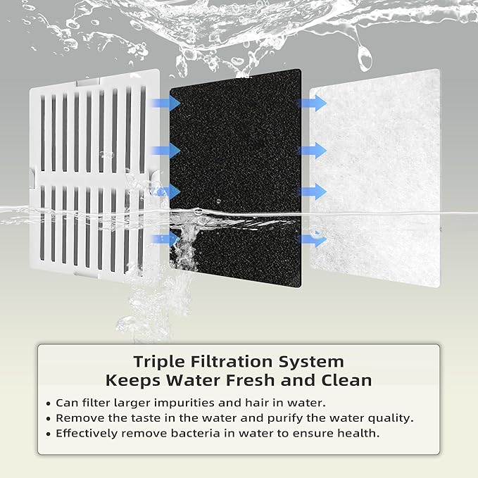 16 Pack Cat Fountain Filter Replacement, Triple Cupcake Cat Fountain Filters, 16 Pet Fountain Carbon Filters and 4 Foam Filters for Ceramic Cat Water Fountain