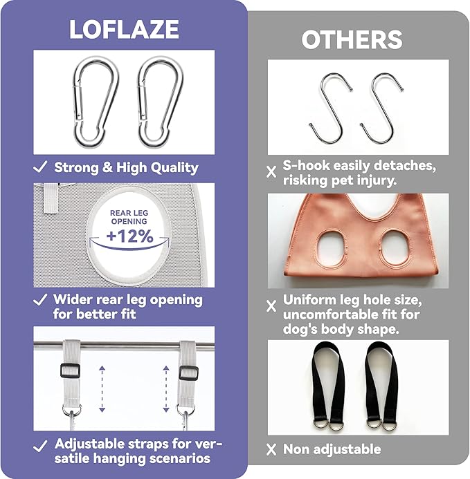 Dog Grooming Hammock Harness for Dogs & Cats with Pet Nail Clipper Trimmer - Cat Hanger Sling for Trimming Clipping Nails- Dog Hammock Restraint Bag for Small Medium Large pet （ Purple L）