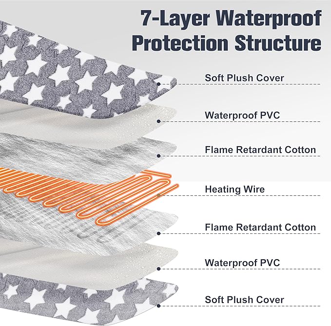 Cat Heating Pad, Waterproof Pet Heating Pad for Cats Dog Indoor, 11 Adjustable Temperature Cat Warming Bed Mat with Timer, Indoor Heated Bed with Chew Resistant Cord (M: 28'' L X 18'' W)