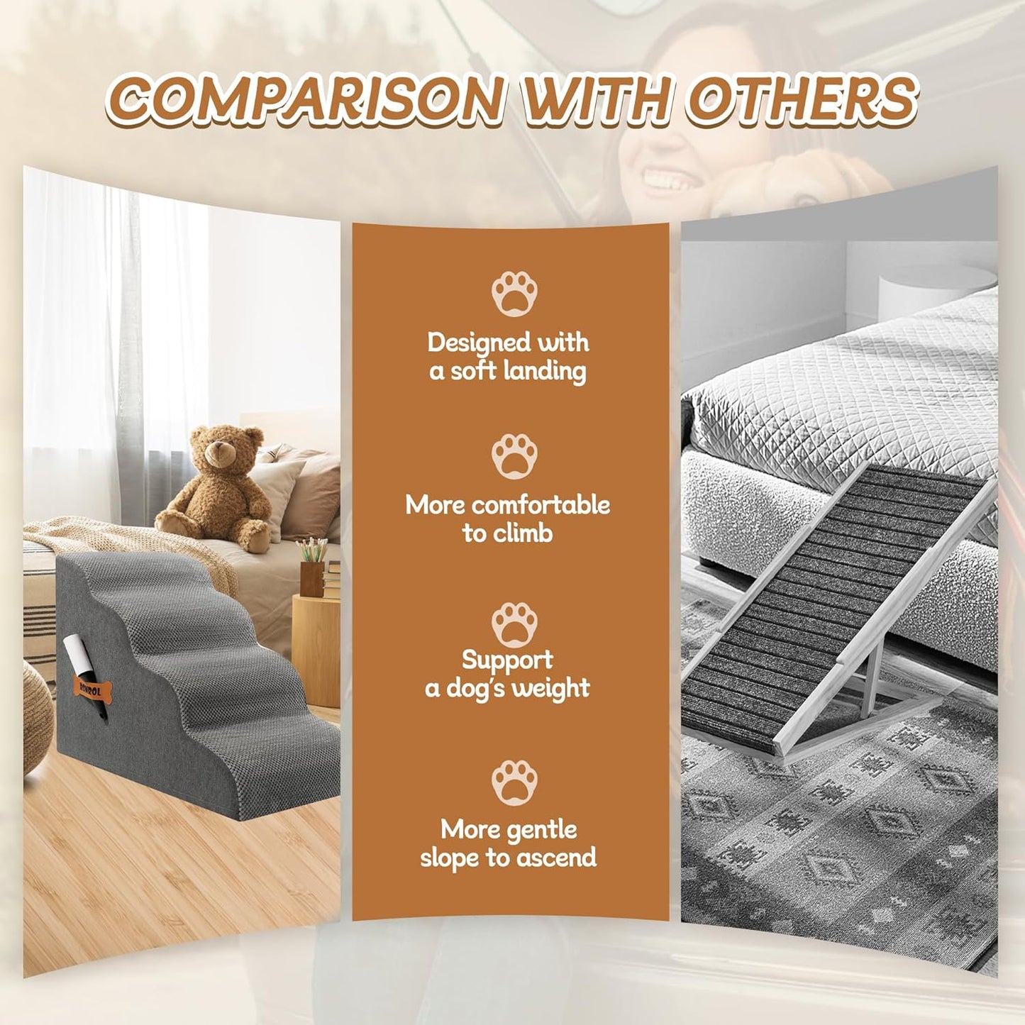 Romrol Dog Stairs Ramp for High Beds Couches, 33D High Density Foam Pet Steps with Durable Non-Slip Waterproof Fabric Cover, Dog Stairs for Small Dogs or Cats or Pets, 4-Step,Grey