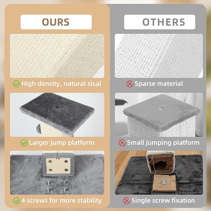 Cat Scratching Post,32 Inch Heavy Duty and Thicker Cat Scratching Post with Jumping Platform,Tall Cat Scratching Posts for Indoor Cats Adults,Wear-Resistant and Non-Scratch(Grey)