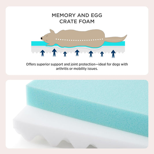 Bedsure Orthopedic Dog Bed Large Sized Dog - Memory Foam Pet Mattress with Removable Washable Cover and Egg Crate Foam, Thick Flat Suitable for Pet Up to 65 lbs, 36x27x3.5 Inches, Grey