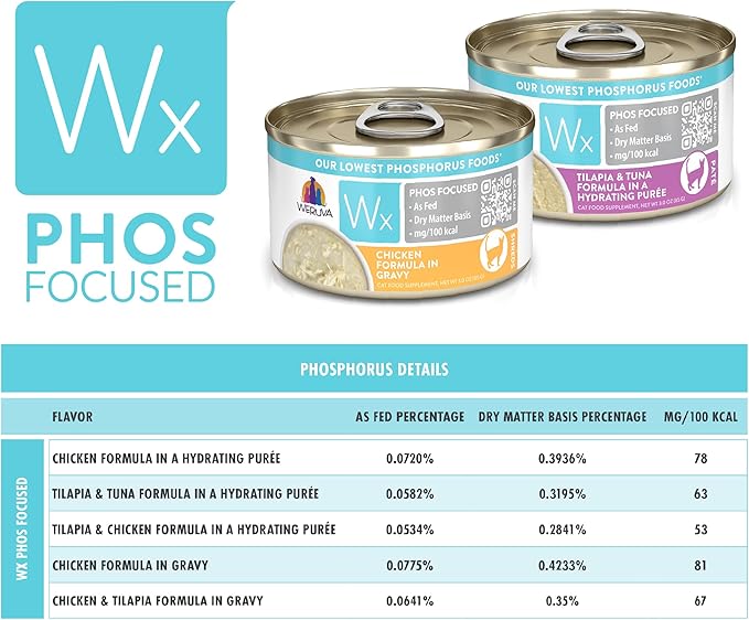 Weruva Wx Phos Focused, Tilapia & Chicken Formula in a Hydrating purée, 3oz Can (Pack of 12)