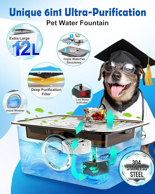 3Gal Large Ultra-Purification Dog Water Fountain SS304,Dog Cat Drinking Bowl Dispenser with Visual Window,Widely Drinking Area,Deep Purification Filter,Triple Waterfall Structures,Low Water Indicator