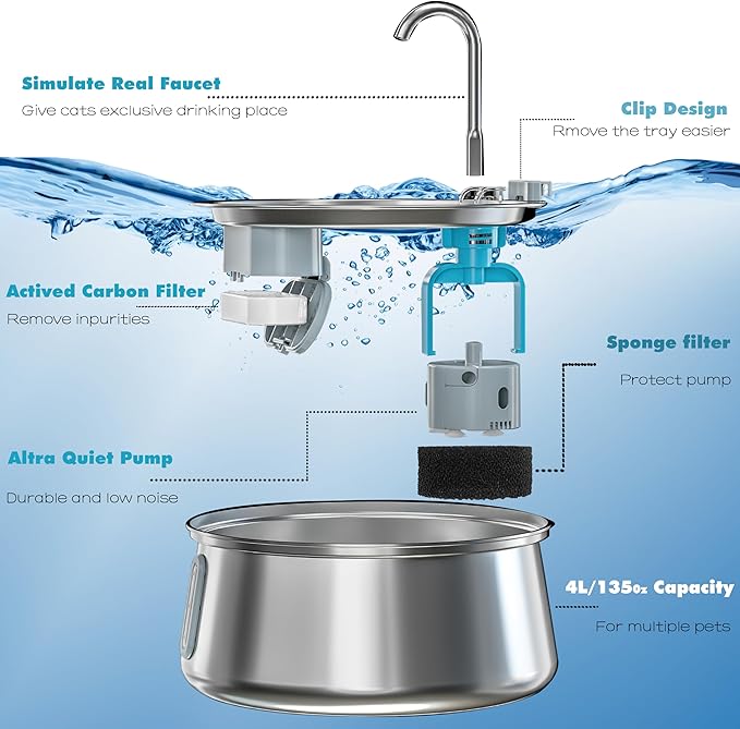 Stainless Steel Cat Water Fountain,Pet Water Fountain 4L/135oz Large Capacity,Dog Water Dispenser with Water Level Window, Multiple Filtration, Quiet Automatic Pet Fountain Easy Clean,1Faucet