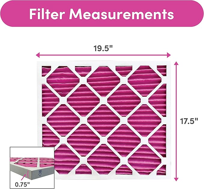 18x20x1 Air Filter by Colorfil | Color Changing Filters for Cat and Dog Odor | MERV 8 Furnace AC Filter for Pet Hair and Dust | 17.5"x19.5"x0.75" Exact Size | Pack of 4