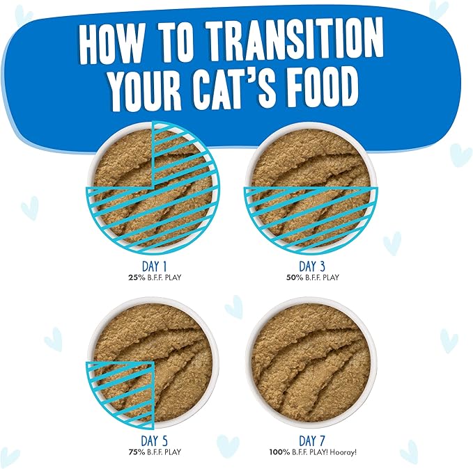 Weruva B.F.F. Play - Best Feline Friend Paté Lovers, Aw Yeah!, Chicken & Tuna Til' Then with Chicken & Tuna, 5.5oz Can (Pack of 8)