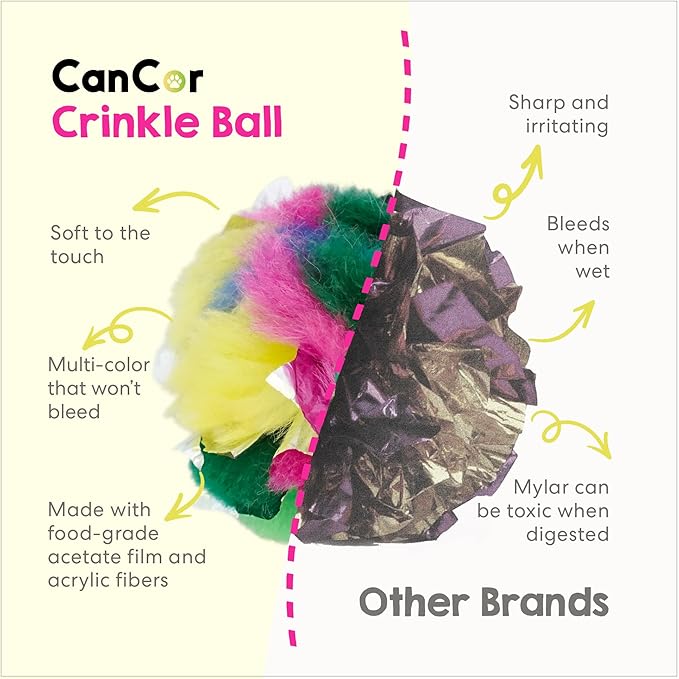 Large Cat Crinkle Ball Toy – 12-Pack of 2.5" Lightweight Indoor Kitten Toy – Soft, Sparkle, Interactive, Safe for Pets, Kittens & Cats, Enrichment & Birthday Gift, Alternative Foil-Like Toy Balls