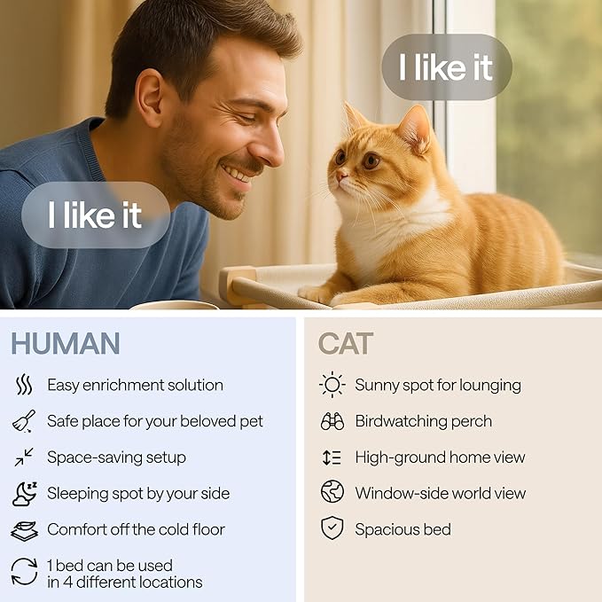 4-in-1 Cat Window Perch for Large Cats – Foldable Adjustable Pet Hammock for Window, Bed, Floor & Sill – Premium Hammock with Reinforced Design