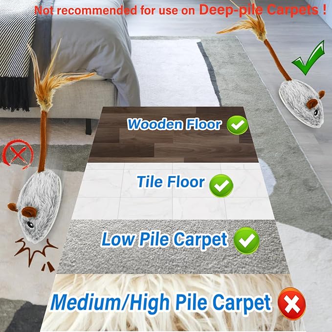 APP & Bluetooth Remote Control Cat Toy - Auto Moving, USB Rechargeable Interactive Mouse Toy for Indoor Cats - Red