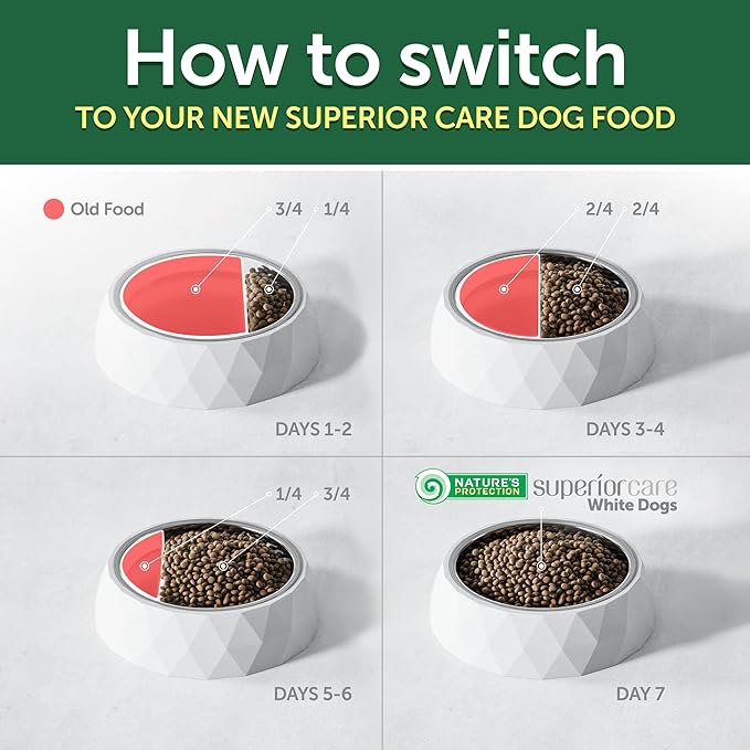 Nature's Protection Superior Care White Dogs Grain-Free Dry Dog Food - High Protein, Tear Stain Dog Food for Small & Mini Breeds Light Coated Adult Dogs, Fresh Pet Meal, White Fish, 22 lb