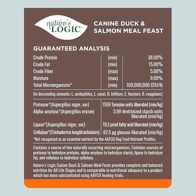 NATURE'S LOGIC Dry Dog Food - 100% Natural - No Synthetics - for All Ages, Sizes, Breeds - Free from Common Allergens, High Protein - Duck & Salmon Meal Feast, 25lbs
