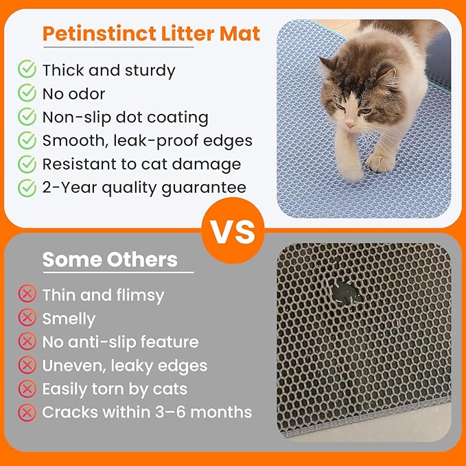 Cat Litter Mat, 24x18 Inches Large Double Layer Honeycomb Cat Litter Trapping Mat, Non Slip Waterproof Urine Proof Cat Litter Box Mat for Floor, Kitty Litter Rug, Cat Supplies, Blue