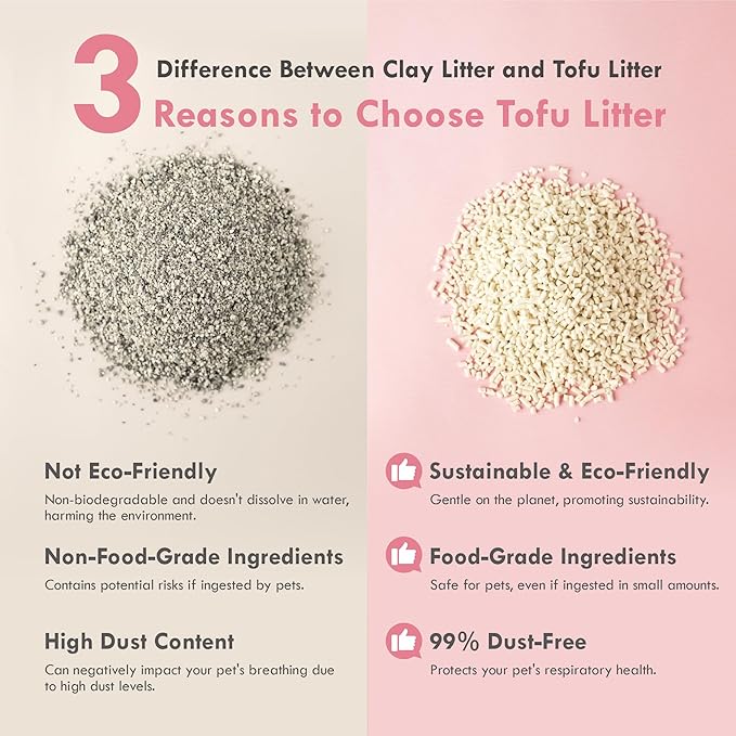 Lady N Cat Attract Tofu Litter – Natural Attractant Formula for Litter Box Training, Calming Pheromone for Multi-Cat Homes, Granular Mini-Pellet Shape for Self-Cleaning Box, 18lb