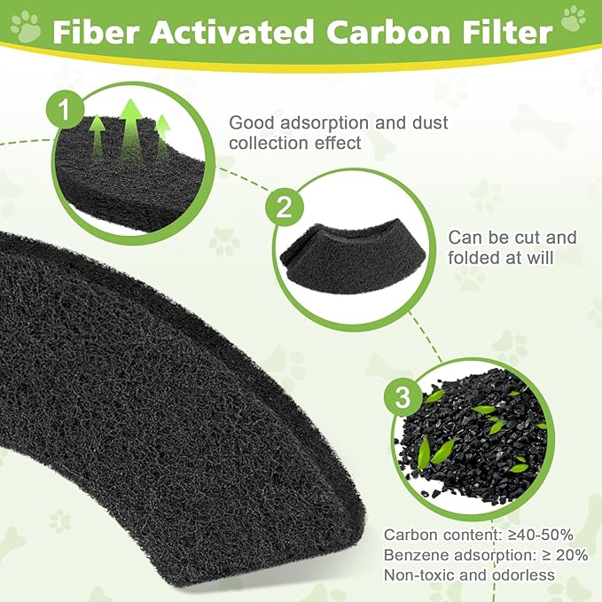8 Pack Thickened Carbon Filters Compatible with Litter Robot 4, Cat Litter Box Filters Replacement to Control Damp from Pets and Absorb Odors for a Fresh Home Life