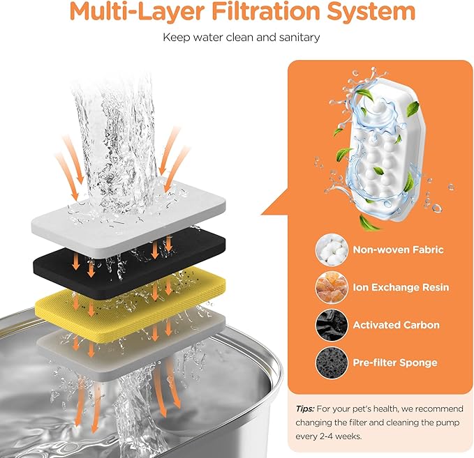 Cat Water Fountain Stainless Steel: 3.2L/108oz Pet Fountain Water Bowl Dog Drinking Dispenser Cat Feeding & Watering Supplies Animal Metal Kitty Spout for Cats Inside with 4 Replacement Filters