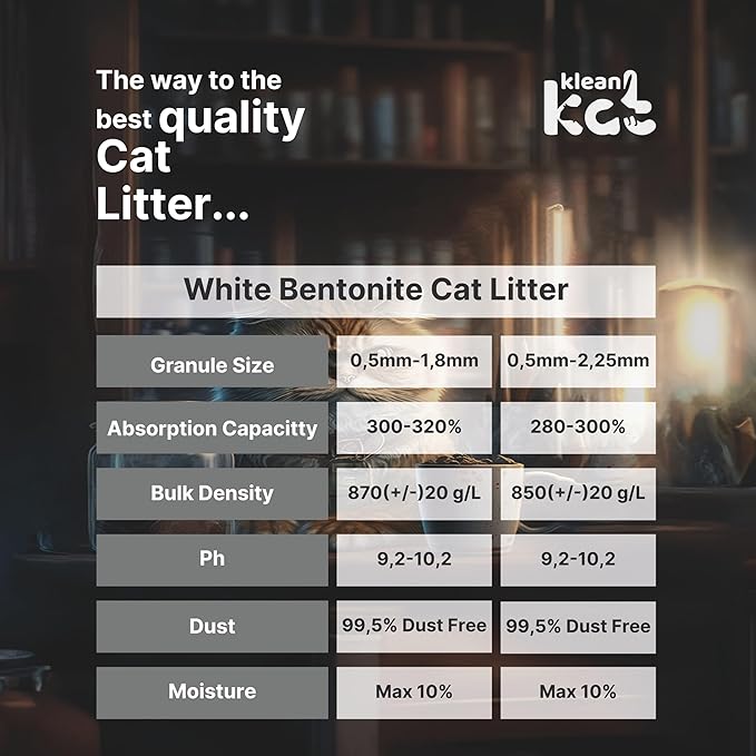 All Natural Clumping Cat Litter – Multiple Scents – Low Dust, Odor Control – (Aloe Vera) 18 lb - Surprise Toy Inside