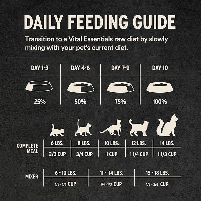 Vital Essentials Freeze-Dried Raw Pork Meal or Mixer Cat Food Crunchy Nibs, 8 oz