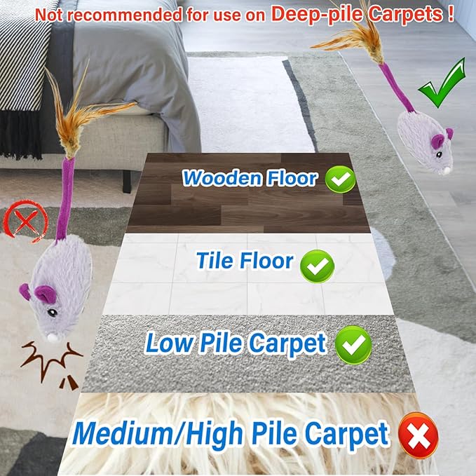 Smart Remote Control Cat Toy - Auto-Moving USB Rechargeable Mouse, Interactive Electric Toys for Indoor Cats & Kittens(Purple)