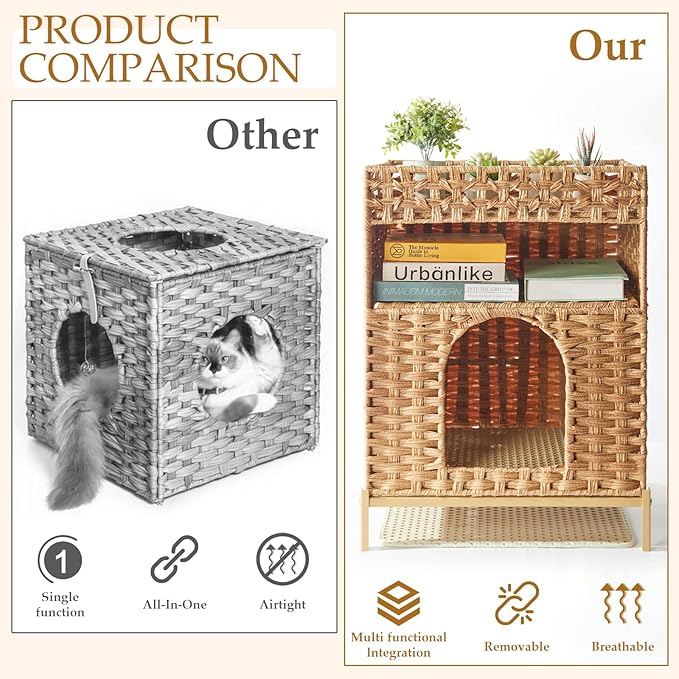Cat Litter Box Enclosure Furniture - Handwoven Rattan Hidden Litter Box Enclosure with Mat, 24.6 x 18.1 x 14.1 Inches Hidden Cat House for Living Room, Bedroom Natural