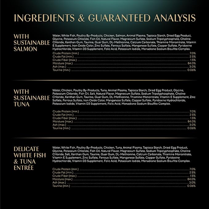 Sheba Perfect Portions Wet Cat Food Cuts in Gravy Variety Pack, with Sustainable Salmon, with Sustainable Tuna, and Delicate Whitefish & Tuna Entree, 2.6 oz. Twin-Pack Trays (24 Count, 48 Servings)
