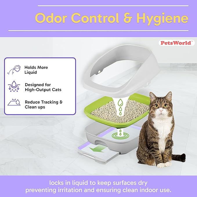 PETSWORLD Cat Pad Refills for Tidy Cats Breeze Litter System (800 Pads)