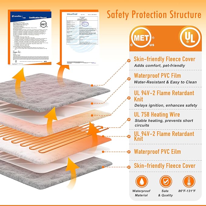 Pet Heating Pad for Cats and Small Dogs – Heated Cat Bed with 4-Level Timer & 6-Level Temperature, Waterproof Indoor Warming Mat with Chew-Resistant Cord & Soft Washable Cover, 16"x18"