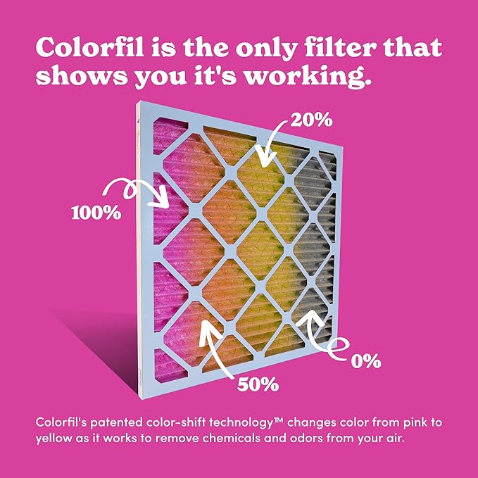 18x30x1 Air Filter by Colorfil | Color Changing Filters for Cat and Dog Odor | MERV 8 Furnace AC Filter for Pet Hair and Dust | 17.75"x29.75"x0.75" Exact Size | Pack of 6