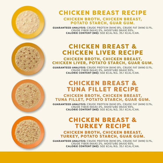 Applaws Natural Wet Cat Food in Gravy, Limited Ingredient Canned Wet Cat Food, No Additives, Made with Natural Ingredients, Chicken Selection in Gravy Cans (24 x 2.47oz Cans)