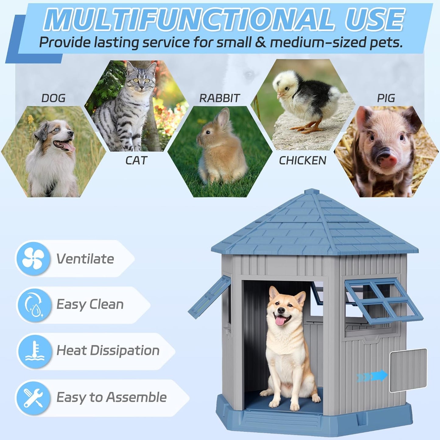 Durable Dog House Indoor Outdoor for Small Medium Dogs, Weatherproof Puppy Shelter with Elevated Floor & Air Vents, Easy Clean and Assemble (Blue, 36.61L*29.5W*37.4H)