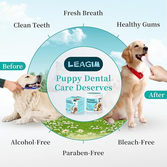 Dog Teeth Cleaning Wipes, Cat & Dog Toothbrush Brushing Kit, Dog Tooth Finger Dental Wipes to Remove Tartar & Plaque, Plant-Based Care Disposable Pet Wipes (50 Count, Uncented)