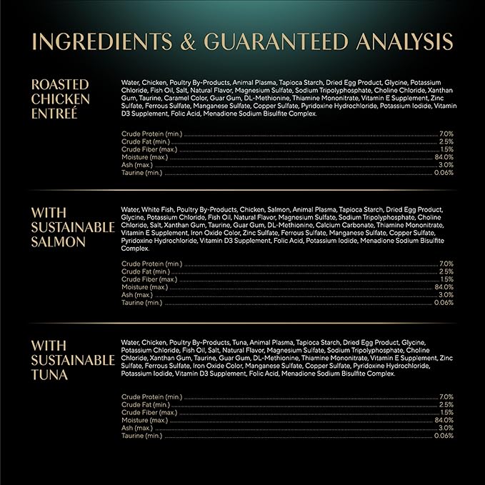 Sheba Perfect Portions Wet Cat Food Cuts in Gravy Variety Pack, Roasted Chicken Entree, with Sustainable Salmon, 2.6 oz. Twin-Pack Trays (18 Count, 36 Servings) (Pack of 2)
