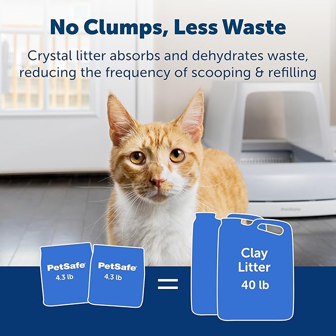 PetSafe ScoopFree Premium Crystal Cat Litter - Outperforms Clay Litter - Refill Packs - Reusable Tray Compatible - Fragrance Free - 4.3 lb Bags - 2 Pack